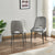 Velvet Side Chair in Gray (Set of 2)